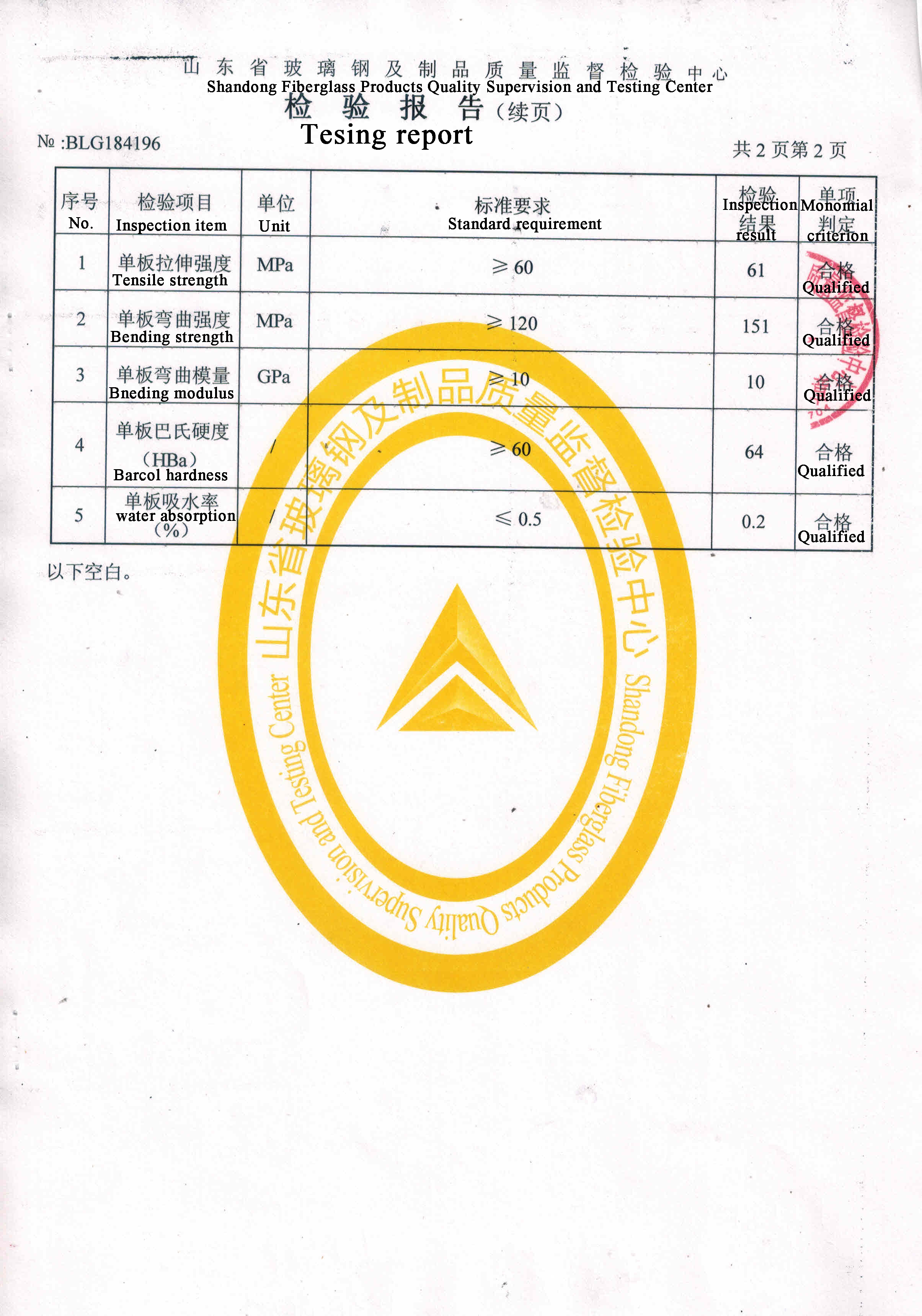 GRP Tank testing report (3)