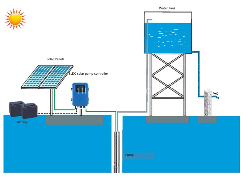 Agricultural solar water tank irrigation systerm Agricultural solar water tank irrigation systerm